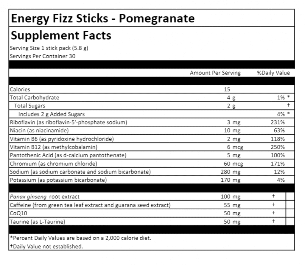 Arbonne Pomegranate Energy Fizz Sticks Clinical Nutrition Center Store